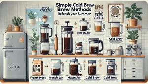 A simple and clear instructional scene showing a few easy methods to make cold brew coffee. The image features a step-by-step guide, including using a.webp