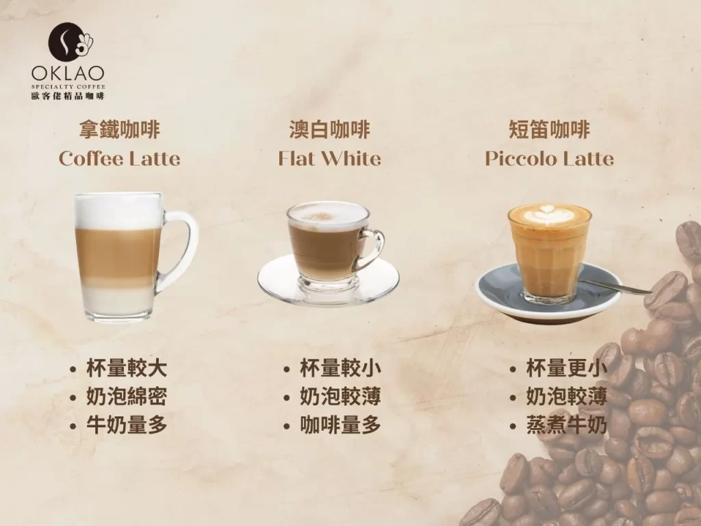 Latte 拿鐵 拿鐵咖啡 澳白拿鐵 短笛咖啡 Flat White Piccolo Latte 馥芮白 濃縮咖啡 牛奶咖啡