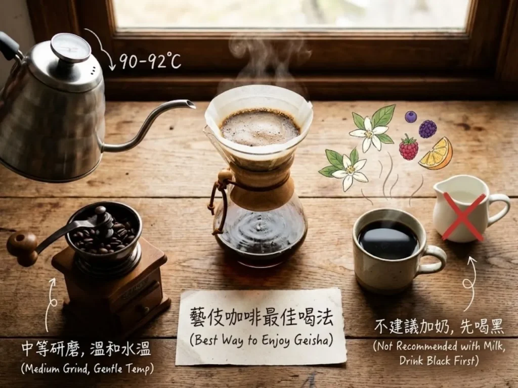 藝伎咖啡豆推薦 藝伎咖啡 藝伎咖啡味道 精品咖啡豆推薦 藝伎咖啡喝法 藝伎咖啡豆由來 藝伎咖啡 豆價格 藝伎咖啡豆等級 藝伎咖啡豆一磅 精品咖啡推薦 藝伎咖啡產地 貝仕特咖啡