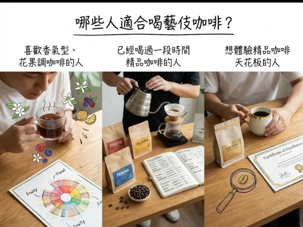 藝伎咖啡豆推薦 藝伎咖啡 藝伎咖啡味道 精品咖啡豆推薦 藝伎咖啡喝法 藝伎咖啡豆由來 藝伎咖啡 豆價格 藝伎咖啡豆等級 藝伎咖啡豆一磅 精品咖啡推薦 藝伎咖啡產地 貝仕特咖啡