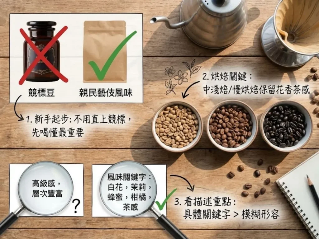 藝伎咖啡豆推薦 藝伎咖啡 藝伎咖啡味道 精品咖啡豆推薦 藝伎咖啡喝法 藝伎咖啡豆由來 藝伎咖啡 豆價格 藝伎咖啡豆等級 藝伎咖啡豆一磅 精品咖啡推薦 藝伎咖啡產地 貝仕特咖啡