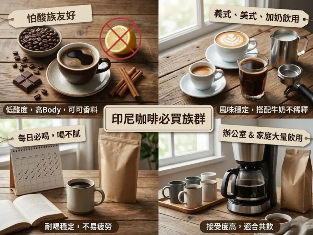 印尼咖啡豆推薦 印尼咖啡豆介紹 印尼咖啡豆品牌 印尼咖啡必買 印尼咖啡 手沖咖啡豆推薦 義式咖啡豆推薦 曼特寧 網購咖啡豆推薦 咖啡豆推薦不酸