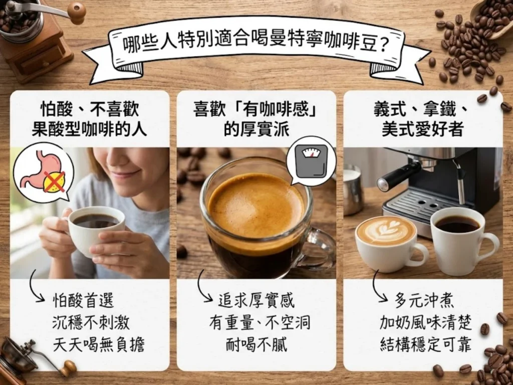Mandheling coffee bean recommendations 4 咖啡知識家 曼特寧咖啡豆推薦 曼特寧咖啡豆 曼特寧咖啡 曼特寧咖啡豆風味 曼特寧咖啡豆特色 印尼曼特寧咖啡豆 不酸咖啡豆推薦 義式咖啡豆推薦 美式咖啡豆推薦 濃郁咖啡豆