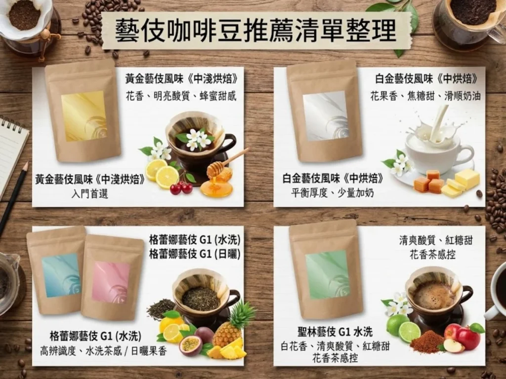 藝伎咖啡豆推薦 藝伎咖啡 藝伎咖啡味道 精品咖啡豆推薦 藝伎咖啡喝法 藝伎咖啡豆由來