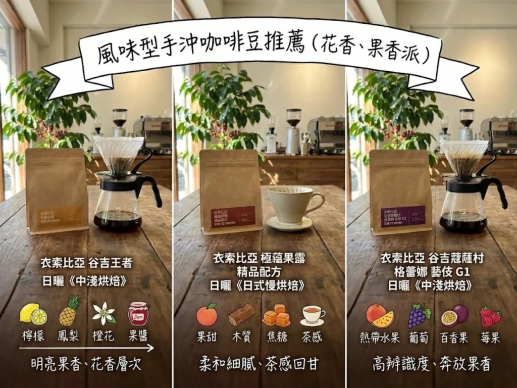 手沖咖啡豆推薦 咖啡豆推薦 日常手沖咖啡豆 手沖咖啡豆怎麼選 美式咖啡豆推薦 什麼咖啡豆適合手沖