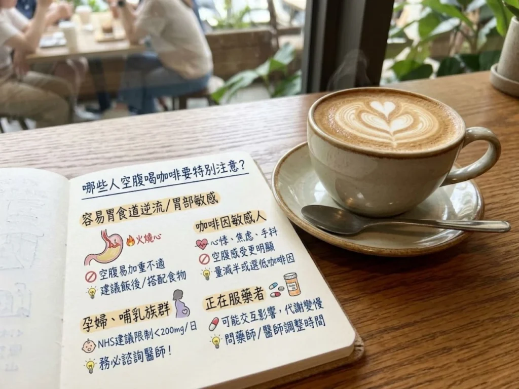 這張圖整理空腹喝咖啡需要特別注意的族群，例如容易火燒心、胃部敏感、喝咖啡會心悸焦慮的人，以及孕婦、哺乳族群與正在服藥者。